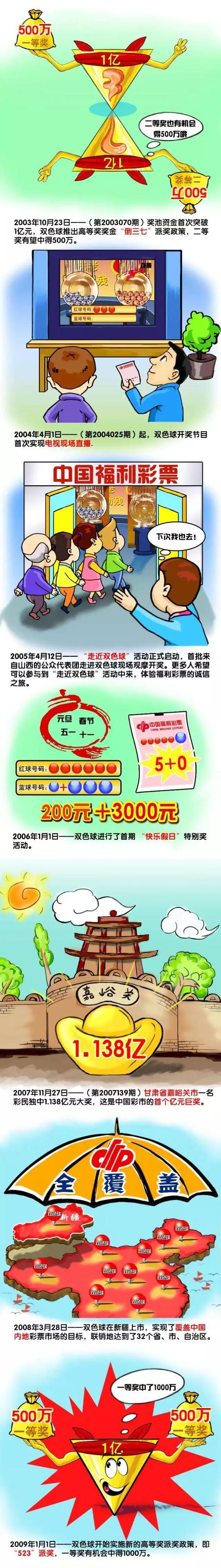 主办方强调，;电影金牛展以耳目一新跨界破圈、精彩纷呈的艺术宗旨，培养和挖掘新时代优秀电影人才推动电影事业向前发展